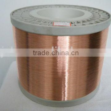cca for mots electricas made in china
