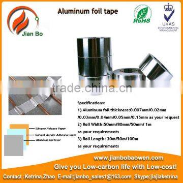 Aluminum-Foil Coated Fiberglass Insulation Tape