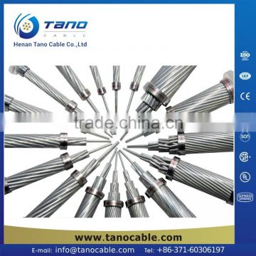 ISO 9001 AAAC cable best sell in kenya cable Ethiopia Peru Paraguay
