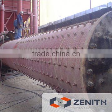 High quality molybdenum ore ball mill with CE certificate