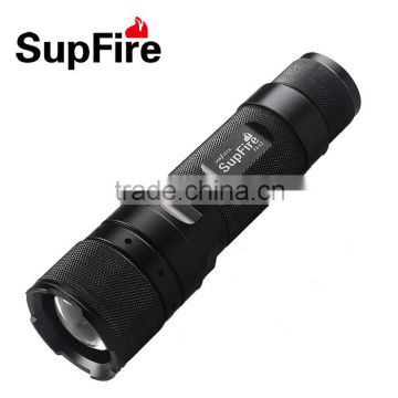 flashlight projector,zoomable flashlight,police led flashlight