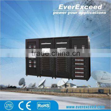 EverExceed 3Phase brake rectifier with 336VDC Voltage System