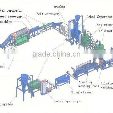 plastic recycling machine for PP PE waste