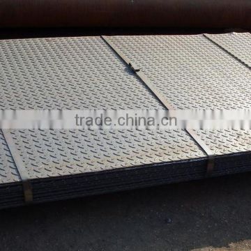 steel plate 2mm thick