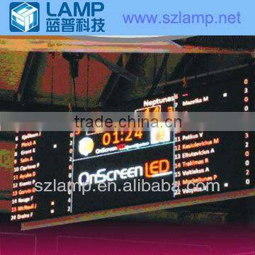 Hung advertisment led display in the stadium