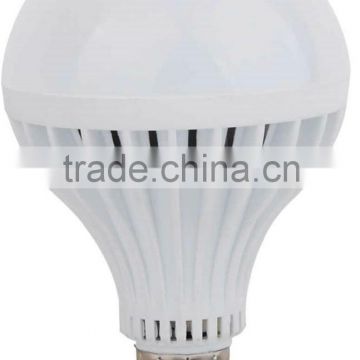MANUFACTURE cheapest plastic bulb/220V 3w/5w/7w/9w/12w E27 led bulb/plastic bulbs with ce rohs