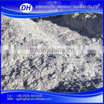 China magnesium chloride anhydrous with high quality best price