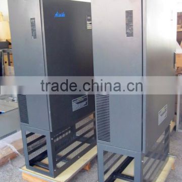 Shenzhen 500KW ac frequency converter&inverter