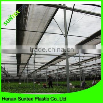 high quality anti sun protection netting car safety nets