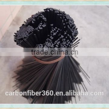 Factory directly sell carbon fiber square rod, carbon fiber flat bar
