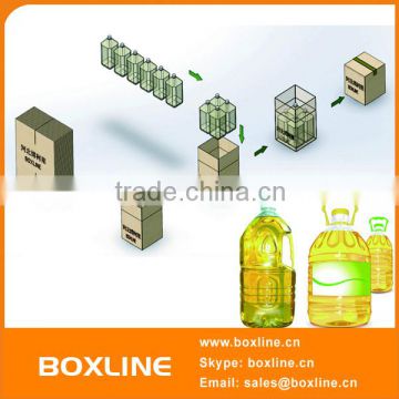 Automatic Cans Packing System