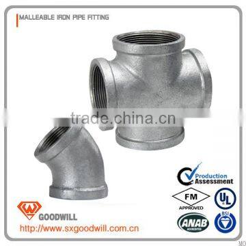 malleable iron pipe fittings cross thread NPT standard