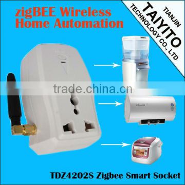 Taiyito Zigbee technology smart home Repeater home automaiton/zigbee smart home automation