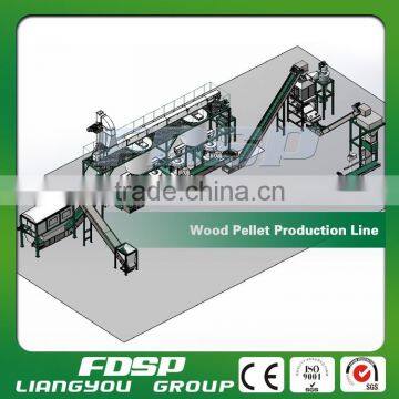 Technology 2016 low price energy savingr wood pellet production line