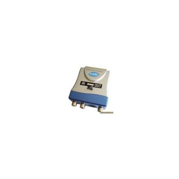 Sell SCART Cable Connector