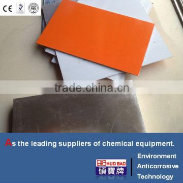 Magnesium plates for different application