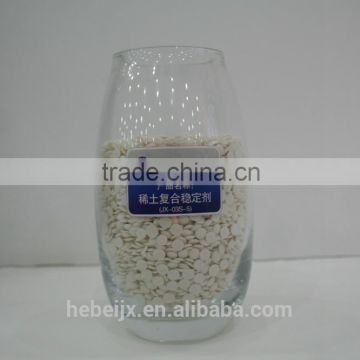 stabilizer for pvc