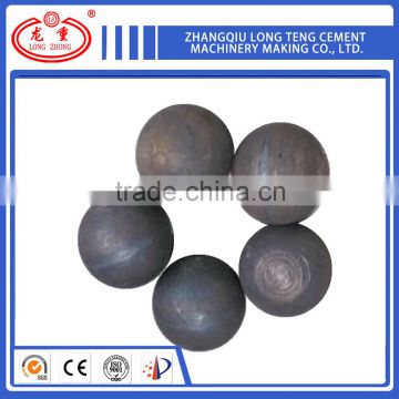 LONG ZHONG 2015 ball mill grinding media chemical composition