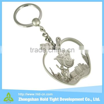 Hot-Selling High Quality Low Price keychain brand