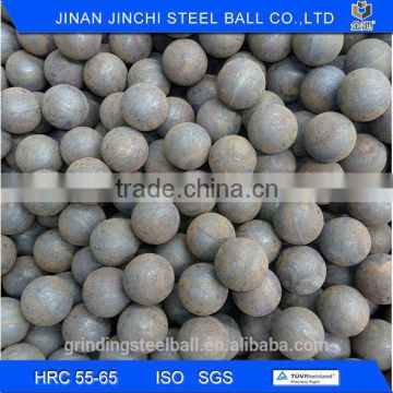 Hot rolling forged grinding ball