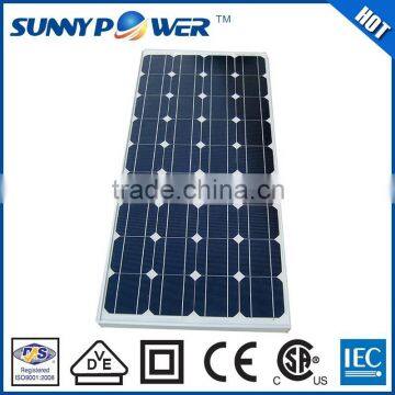 MINI 90 watt solar panel With (CEC)& CE certificate