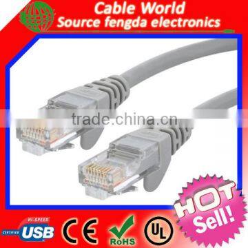 Cat5e Patch Cable 1M/2M/5M/10M/15M/20M