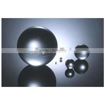 Sphere: Spheres,Half ball lens