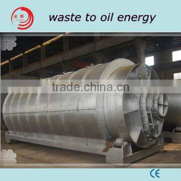 1~12 MT/D Used Tire Retreated Reactor for Sale