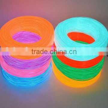 Hot selling EL wire with wholesale price