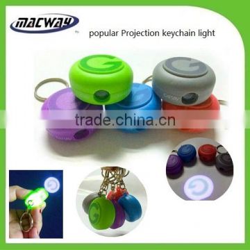 Cheaper led promotional plastic flashlights led torch                        
                                                Quality Choice