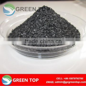 CIL coconut activated carbon