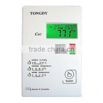 Professional Manufacturer Carbondioxide Controllers for Office, Home