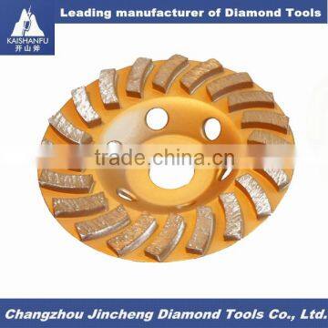 abrasive cutting disc