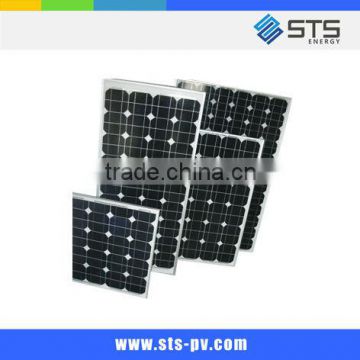290W pv solar panel with hot sale