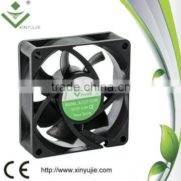 xinyujie high performance 70*70*25mm 12/24v mini electric fan duct fan /bathroom exhaust fan