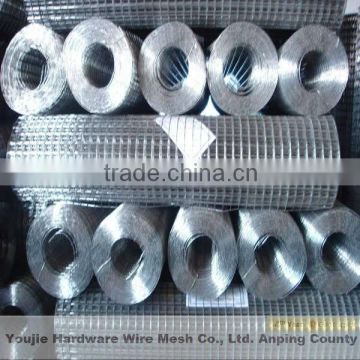 (Youjie manufacturer) welded mesh