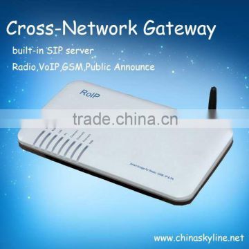 Cross-Network VoIP RoIP gateway RoIP302 roip interface