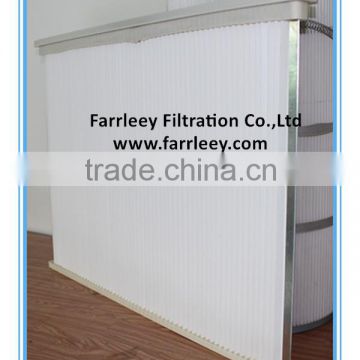 Farrleey MFDE PHP 600 Filter Cartridge For Tunneling