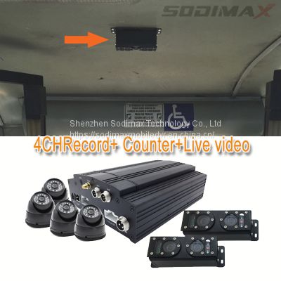 1080P AHD Camera 98% Accuracy Bus Passenger Counter CCTV Mobile DVR People Counting System