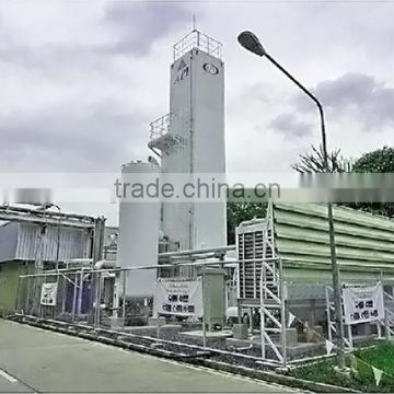 KDN - 1200 / 100Y nitrogen plant with low pressure and low power consumption
