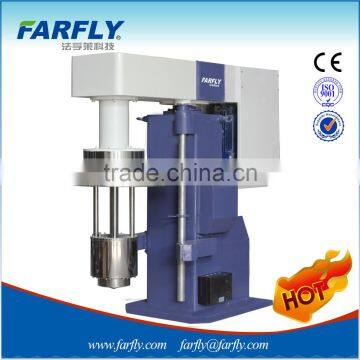 FTM paint High effection Basket mill with cover