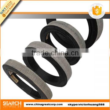 High quality brake lining roll for chinese factory
