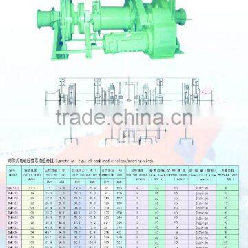 Symmetrical Type Electric Combined Mooring Winch