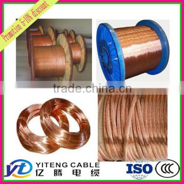 top quality 99.99% pure copper wire