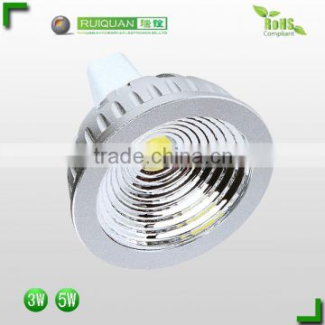 High quality COB light fitting for led spot work light