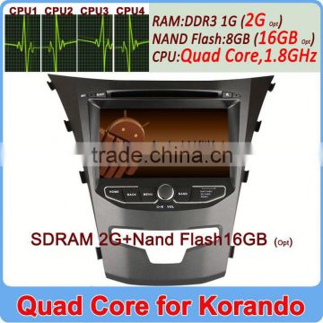 Ownice C200 Quad Core Pure Android 4.4 Cortex A9 for ssangyong korando 2014 car radio 2G Ram+16GB Flash
