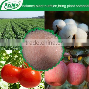 names chemical fertilizer in agriculture