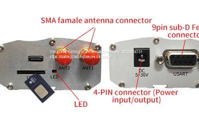 Modem 4G USB gsm Modem gsm USB Modem 4G USB Modem USB rs485 4G LTE CAT1&CAT4 7600A.E.SA.G