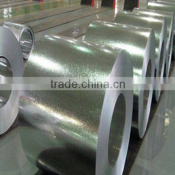 galvanized sheet metal