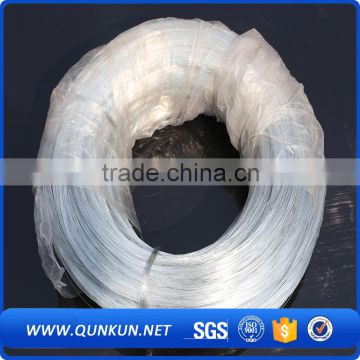 35g/mm2 tensile strength galvanized wire
